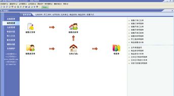 速拓配件銷售軟件經典版14.0 高效管理配件銷售，助力企業數字化轉型